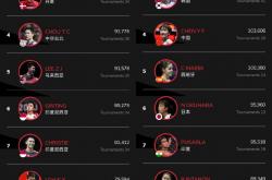 开云体育官网-包含丹麦羽毛球队碾压英格兰羽毛球队，谌龙爆发神勇的词条