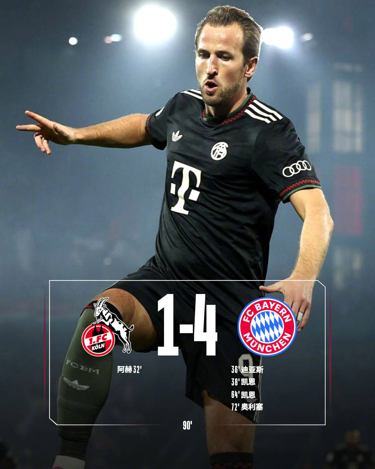 国际米兰完胜多特蒙德,哈里·凯恩高光表现 国际米兰完胜多特蒙德,哈里·凯恩高光表现