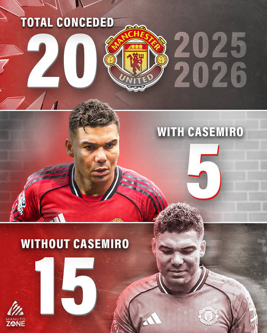 包含拜仁爆冷乌拉圭，卡塞米罗统治全场的词条