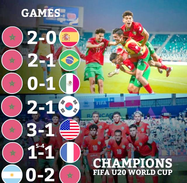 摩洛哥队在比赛中力克对手，晋级下一轮的简单介绍